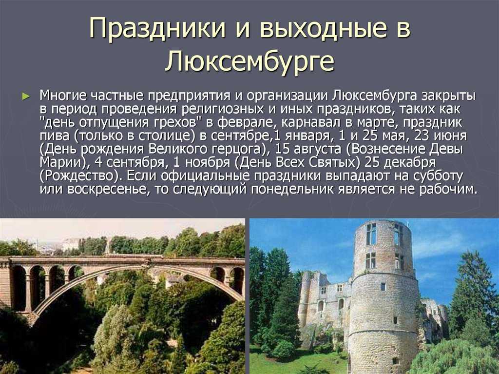 Самые богатые страны мира | топ - 20