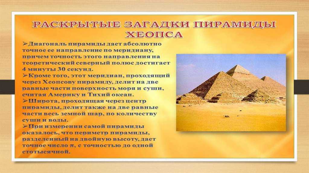 Факты о древнем и современном египте