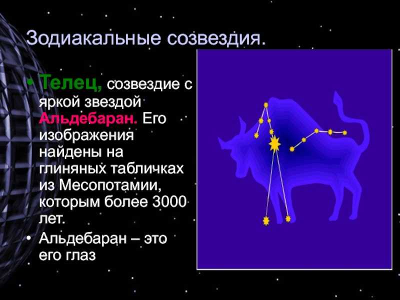 Созвездие тельца презентация астрономия