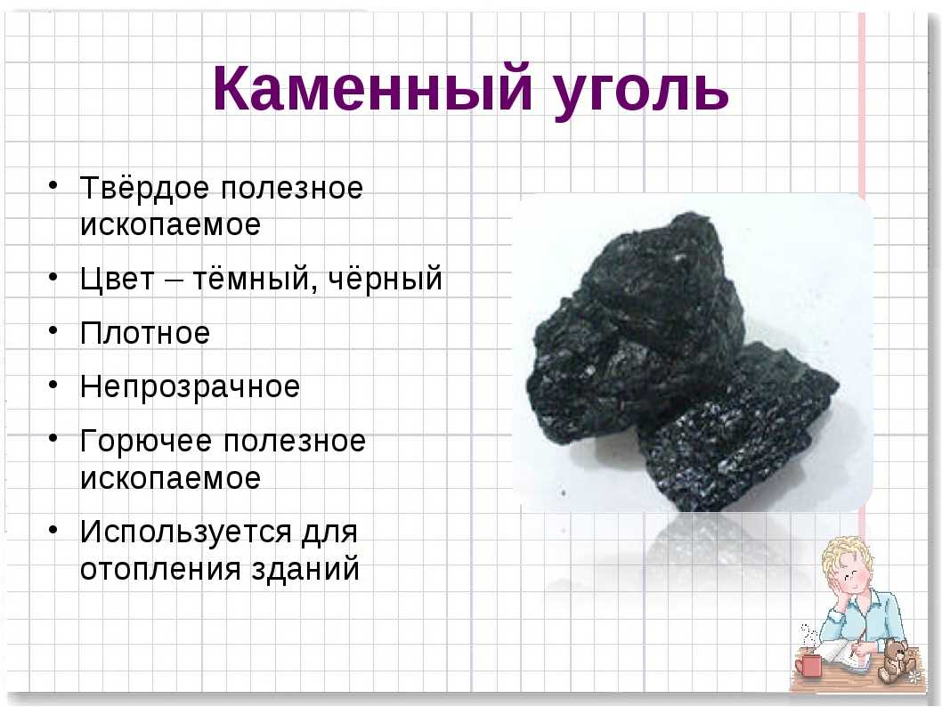 К какой группе относится каменный уголь. Уголь описание полезного ископаемого 4 класс. Основное свойство каменного угля 3 класс. Полезные ископаемые каменный уголь 4 класс.