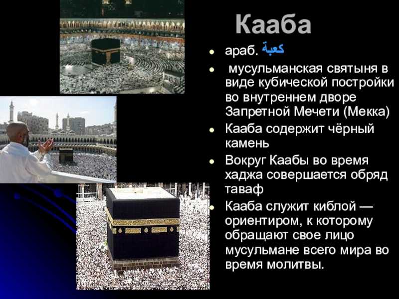 Презентация про каабу