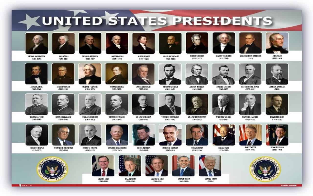Мужчины с купюр: заслуги всех президентов сша