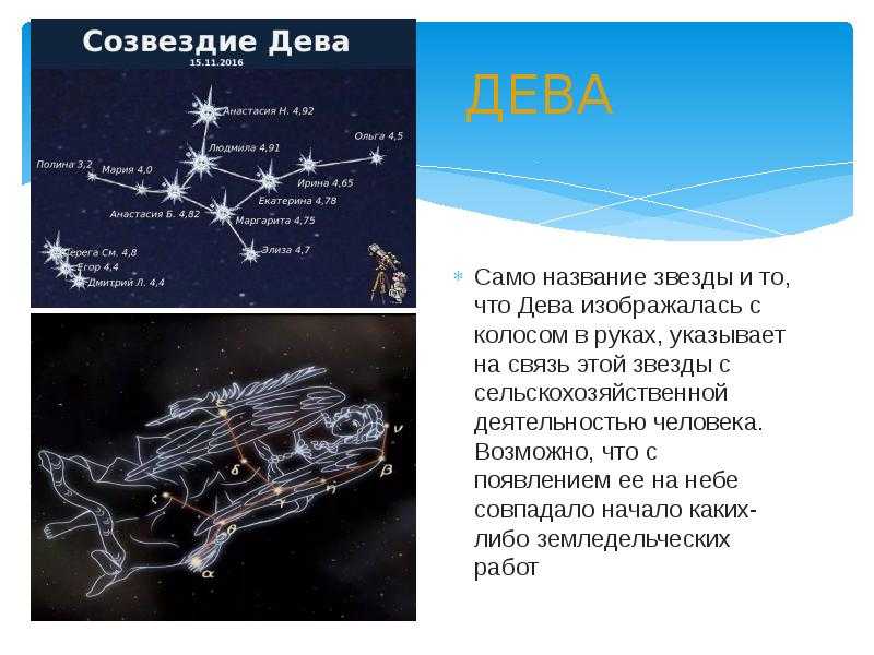 Зодиакальные созвездия: откуда они появились и зачем | научно популярный журнал sciencepop