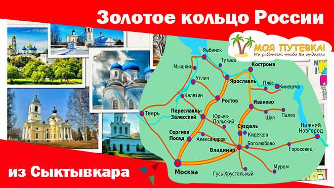 Достопримечательности золотого кольца россии