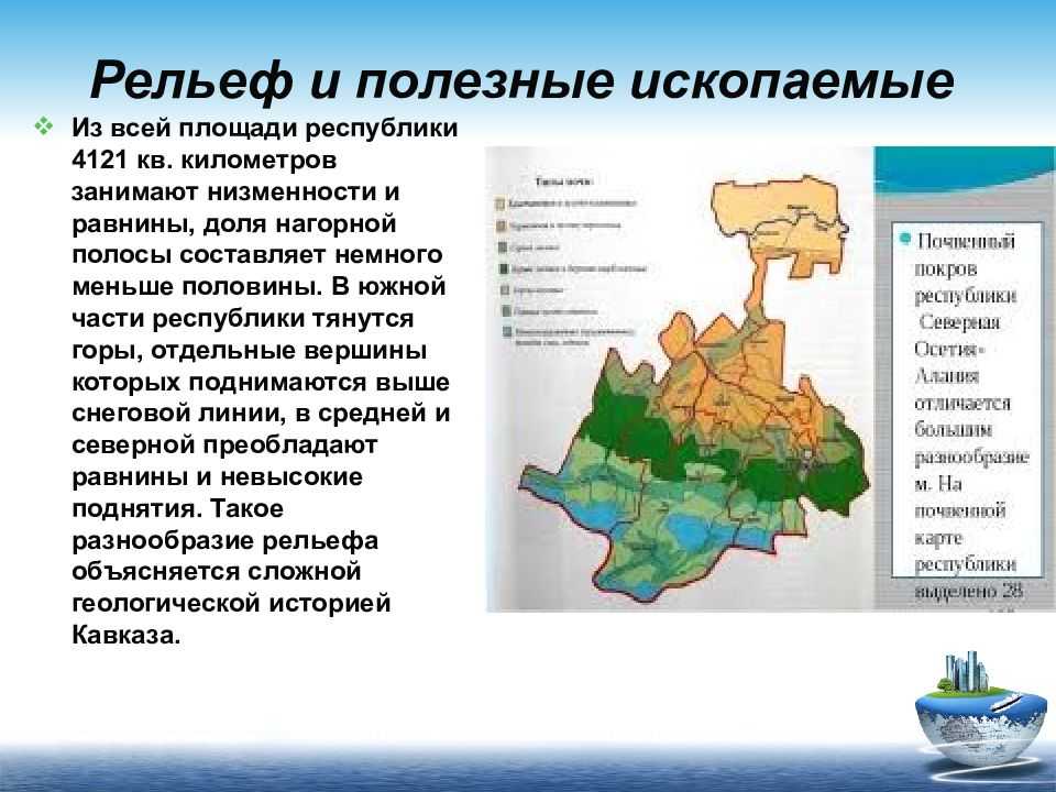 Промышленность рсо алании презентация