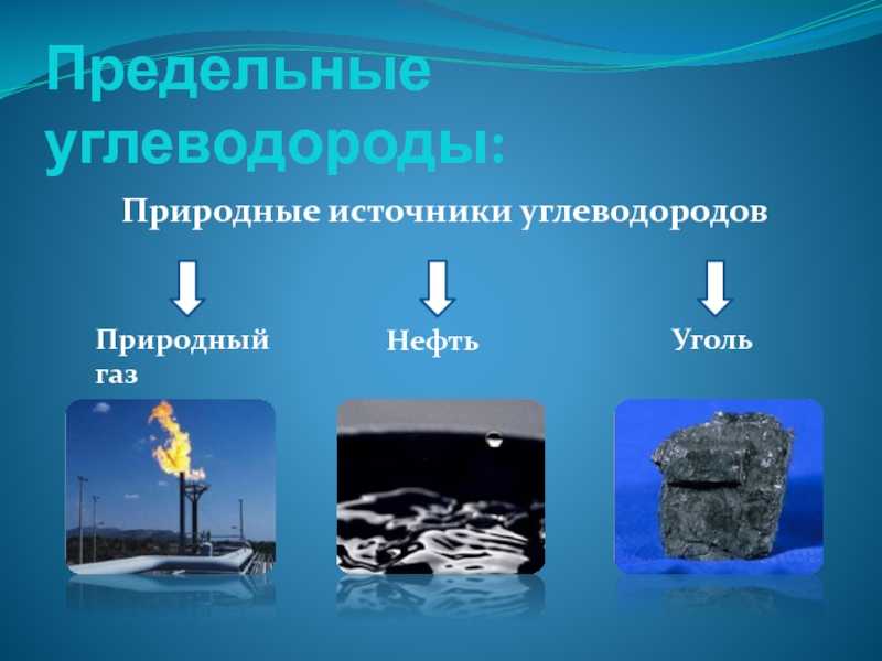 Природные источники углеводородов нефть презентация