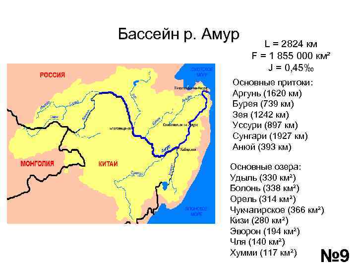 Описание реки уссури по плану