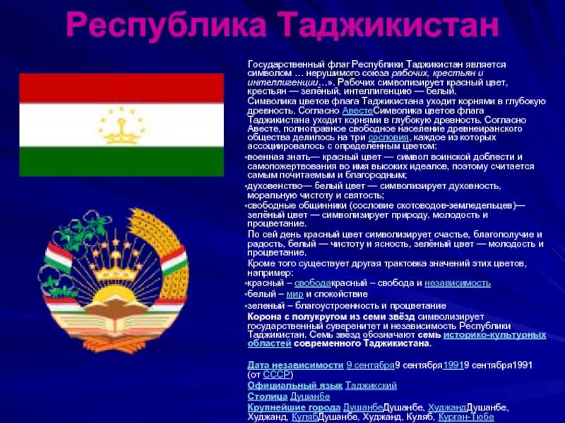 Таджикистан и мировые рекорды