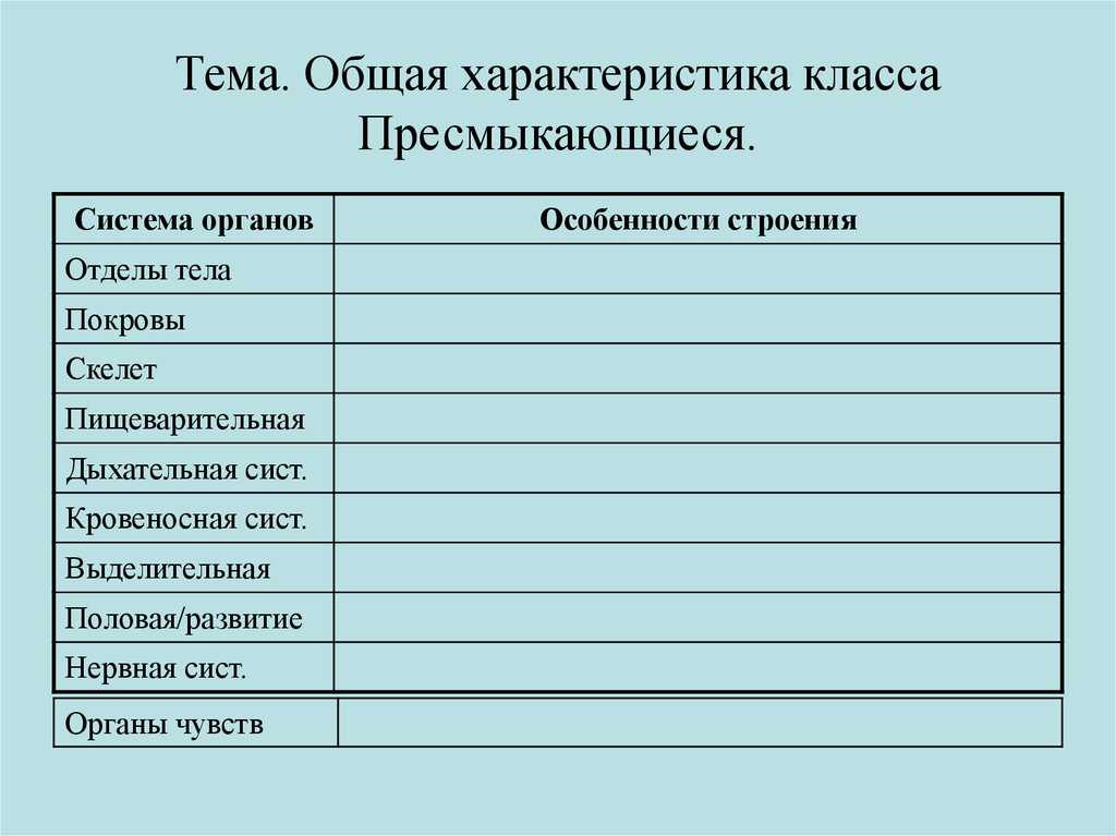 Древние пресмыкающиеся: происхождение и исчезновение :: syl.ru