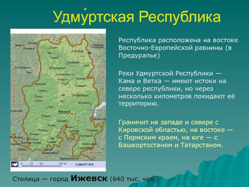 Презентация про удмуртию