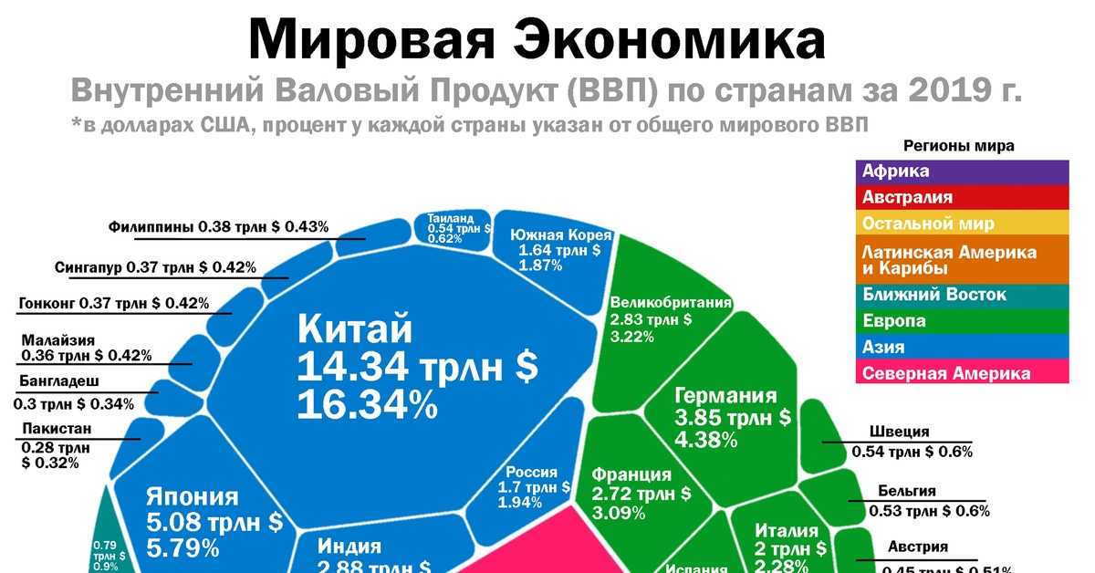 Интересные факты о венгрии, которых вы не знали - сайт о путешествиях