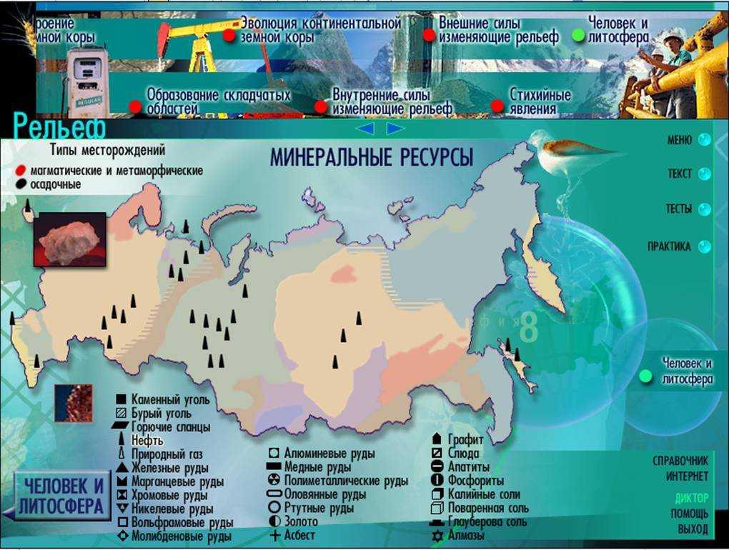 Презентация минеральные ресурсы россии 8 класс