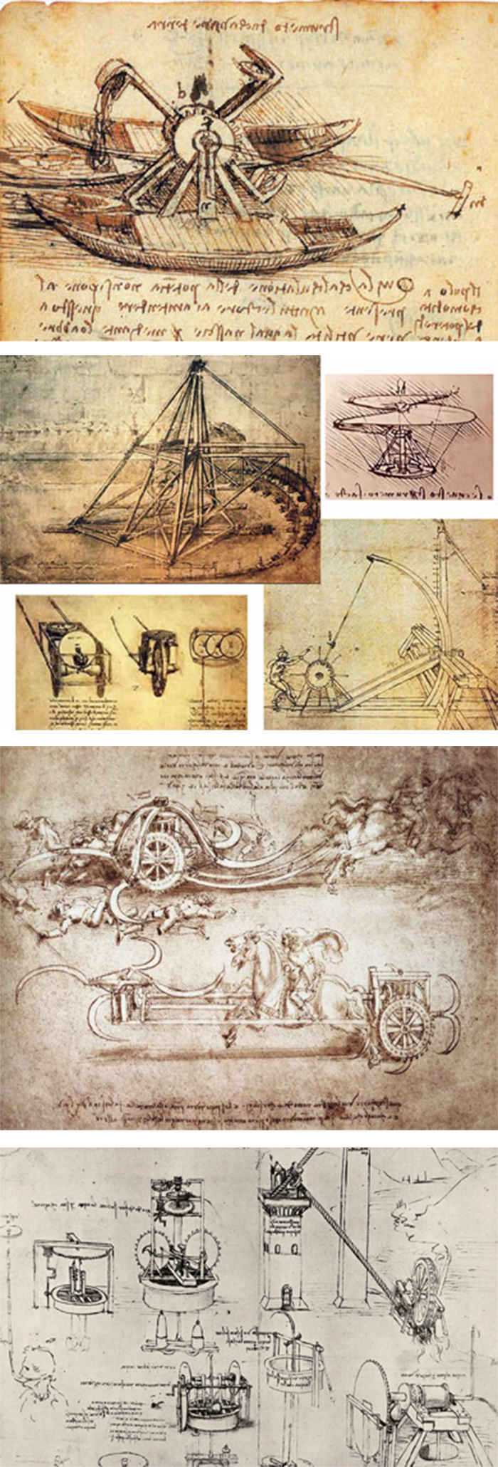 Изобретения леонардо да винчи с названиями фото и описание