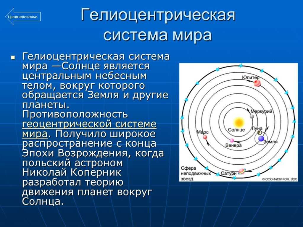 Урок 5: небесная механика - 100urokov.ru