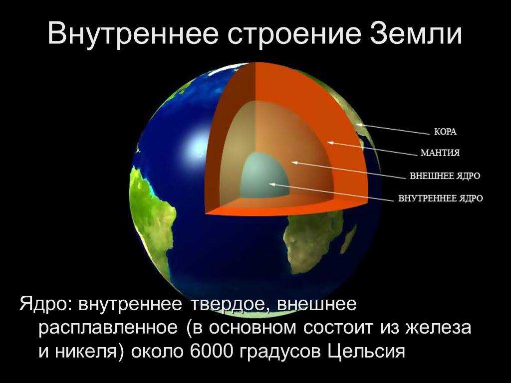 Картинка внутреннее строение земли 5 класс география