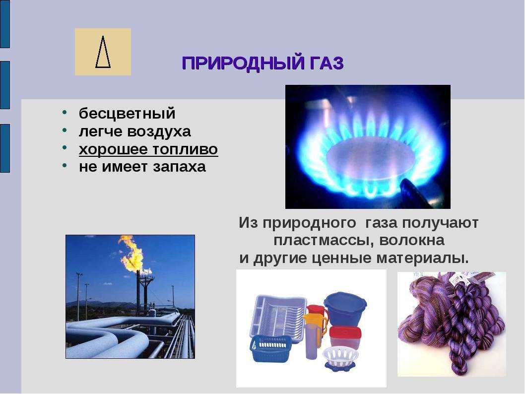 Природный газ применяется для получения. Природный ГАЗ. Сообщение о природном газе. Доклад про ГАЗ. ГАЗ для презентации.