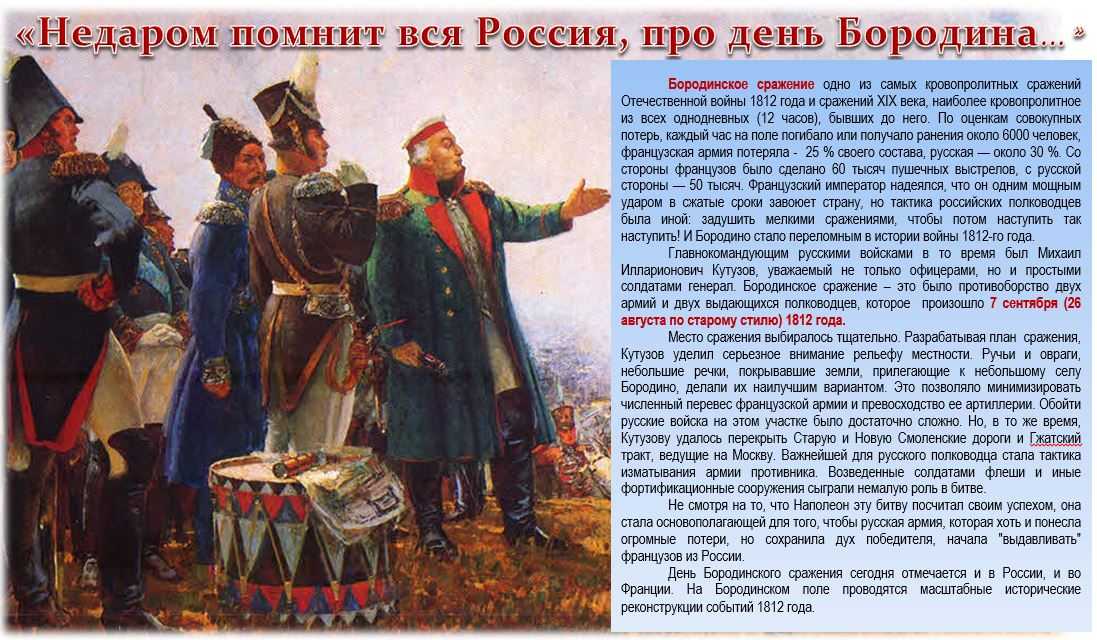 Проект 1812 год