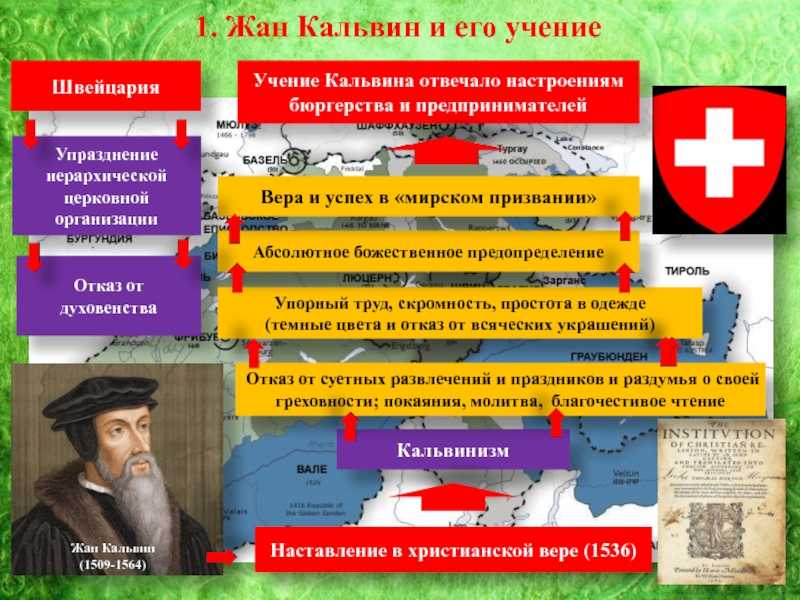 Жан кальвин презентация