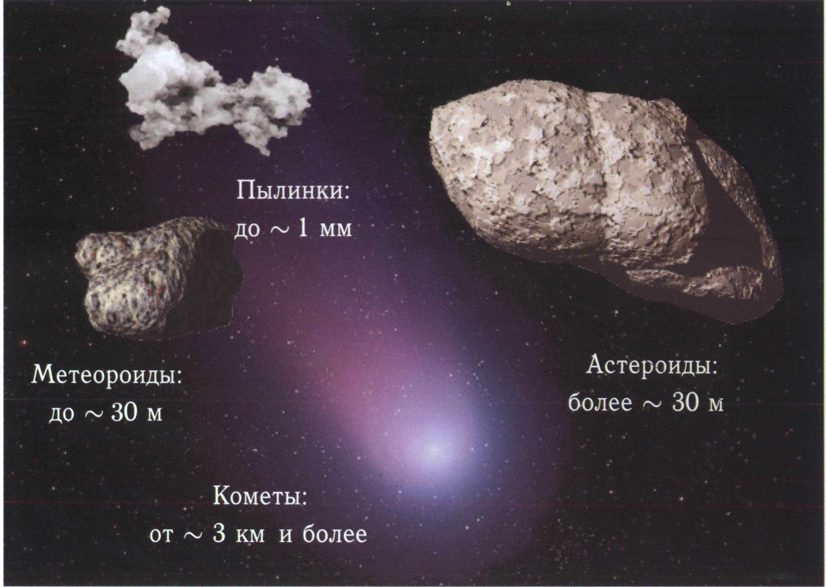 Самые впечатляющие кометы
