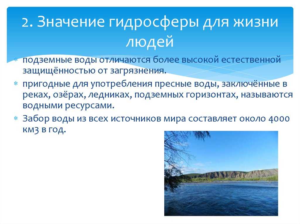 Что такое гидросфера? гидросфера — определение, состав и строение, интересные факты