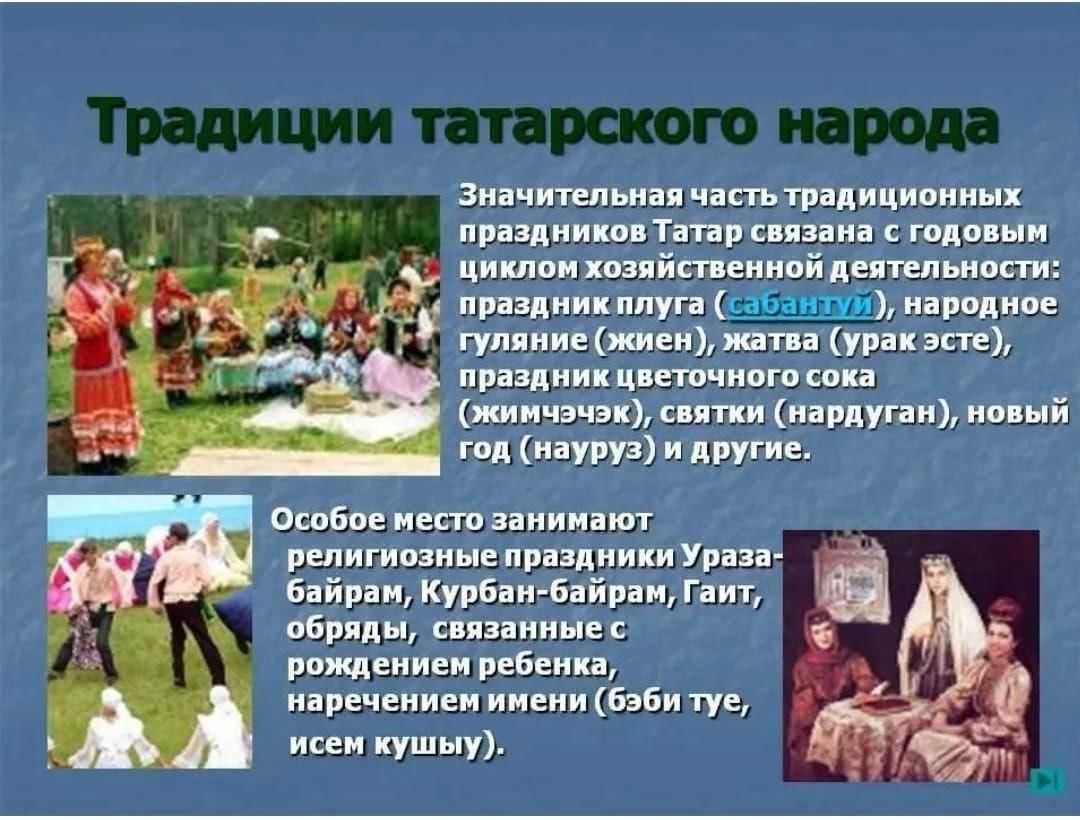 Сибирские татары - как появились?