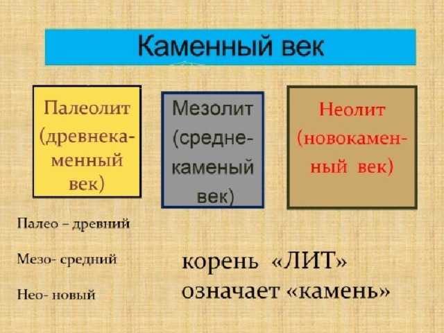 Палеолит мезолит неолит рисунки