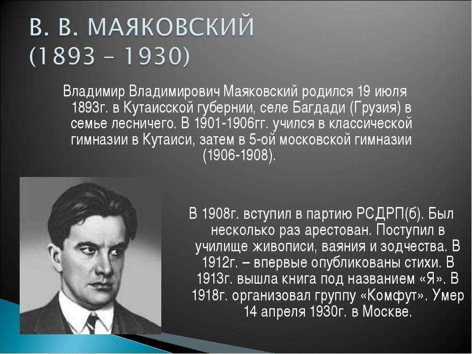 План по биографии маяковского