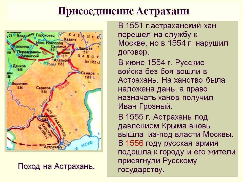 Присоединение казанского ханства. Иван 4 присоединение Казани и Астрахани. Внешняя политика Ивана IV присоединение Астраханского ханства. Присоединение Казани при Иване Грозном. Взятие Астрахани Иваном 4 Астрахань.