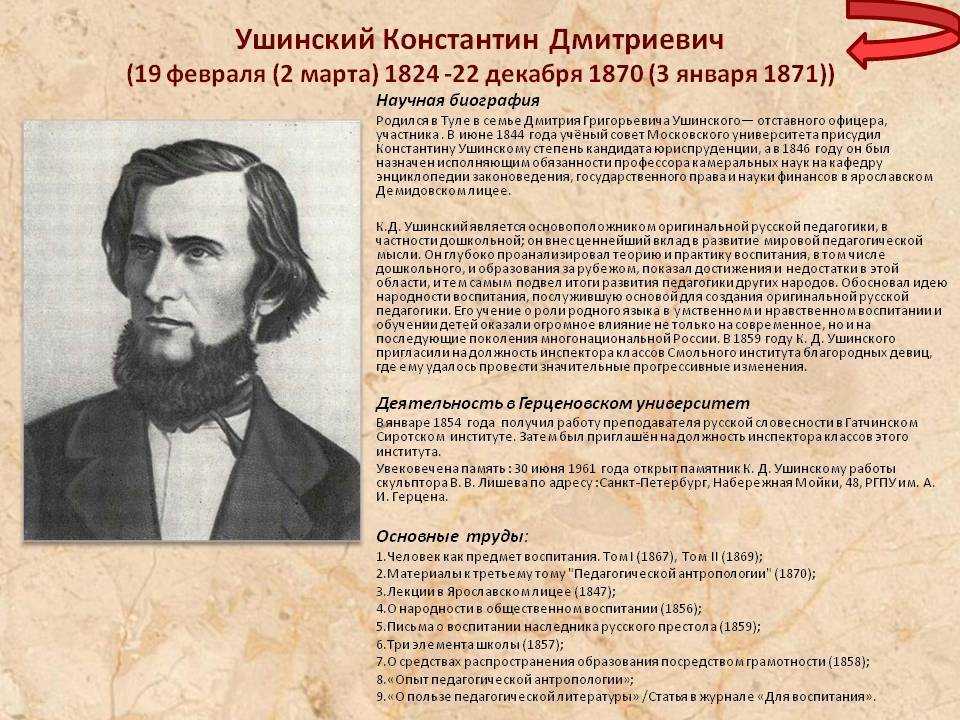 Ушинский константин дмитриевич презентация для 1 класса