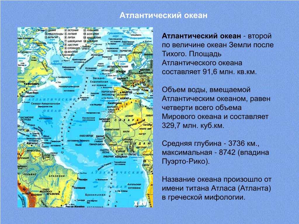 Крупнейшие проливы атлантического океана