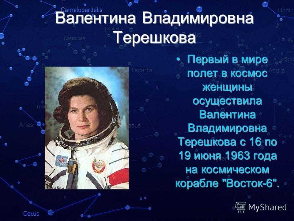 Первые космонавты кратко