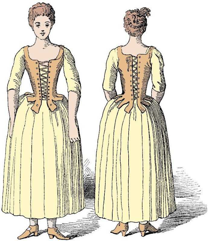 История моды от средневековой накидки до современного стиля одежды