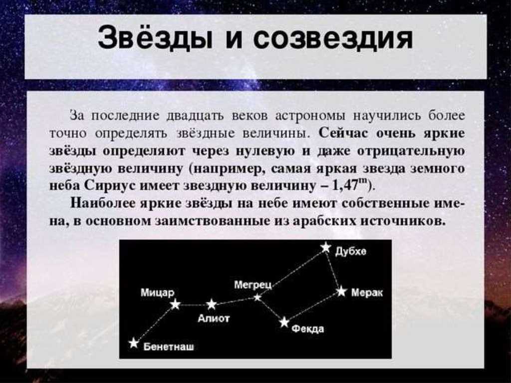 Презентация на тему звездное небо