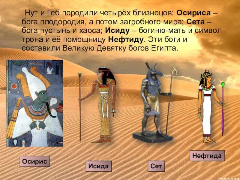 50 самых важных египетских богов и их истории - наука - 2022