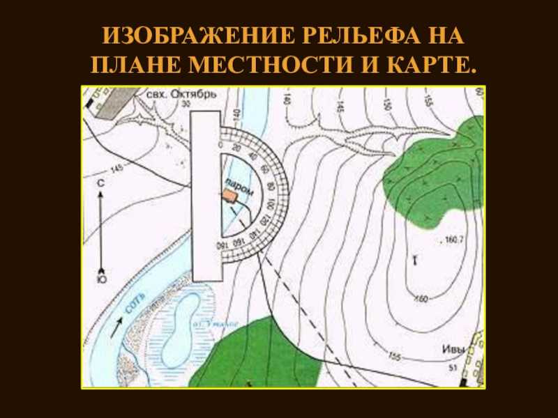 Изображение неровностей на плане местности. Изображение рельефа на планах и картах. Изображение рельефа на плане местности. План рельефа местности. Изображение рельефа на топографических картах.