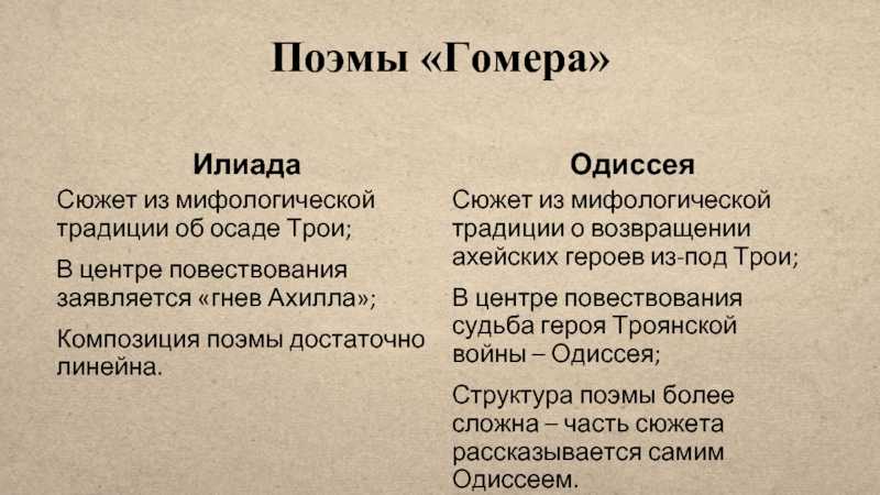 Гомер одиссея как героическая эпическая поэма урок в 6 классе презентация