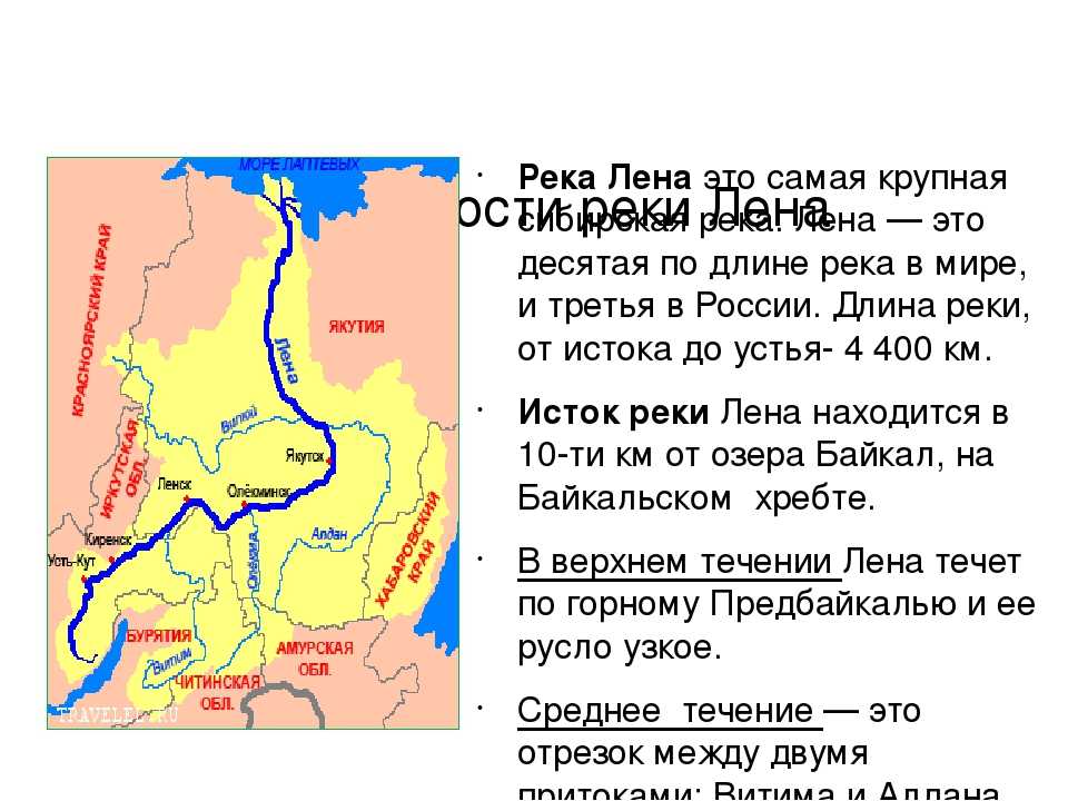 Исток реки лена
