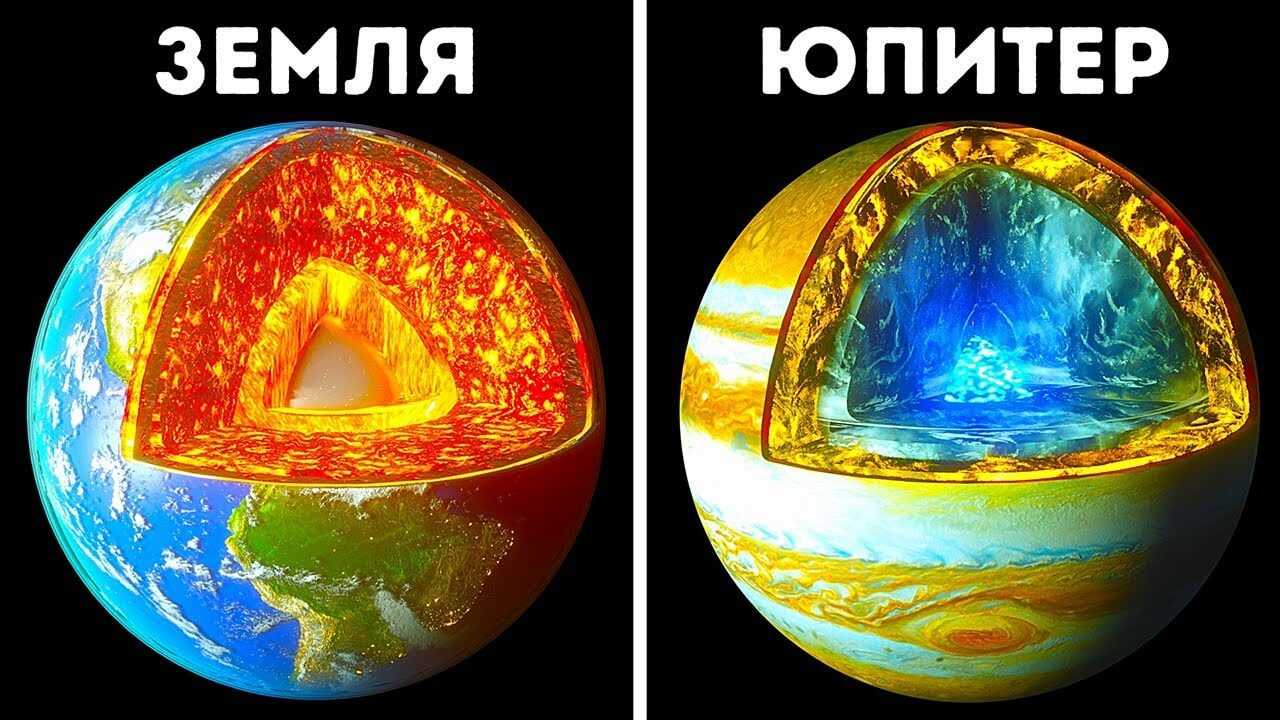 Проект что у земли внутри 5 класс