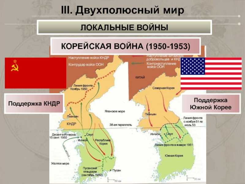 Война северная корея и южная корея