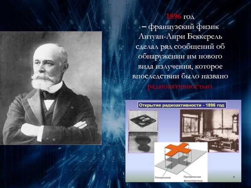 Французский физик открывший радиоактивность. Физик Антуан Анри Беккерель. Антуан Беккерель в 1896 году открыл. Антуан Анри Беккерель радиоактивность. Антуан Анри Беккерель 1896 год.