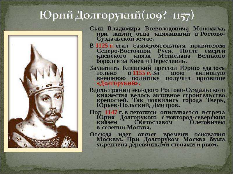 Князь юрий долгорукий
