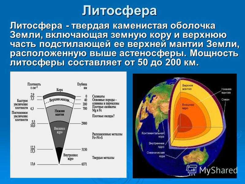 Дайте описание литосферы по плану 1 понятие