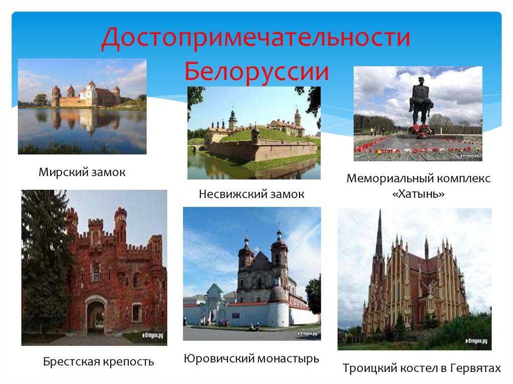 Доклад-сообщение белоруссия для 2, 3, 4, 7 класса окружающий мир