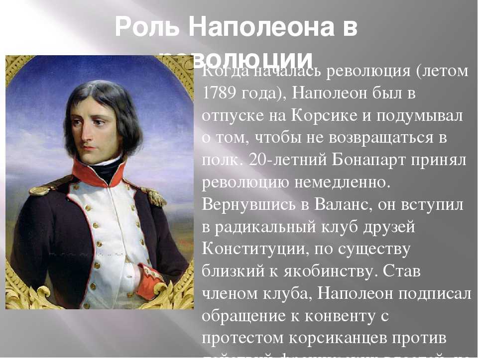 Наполеон бонапарт – краткая биография.