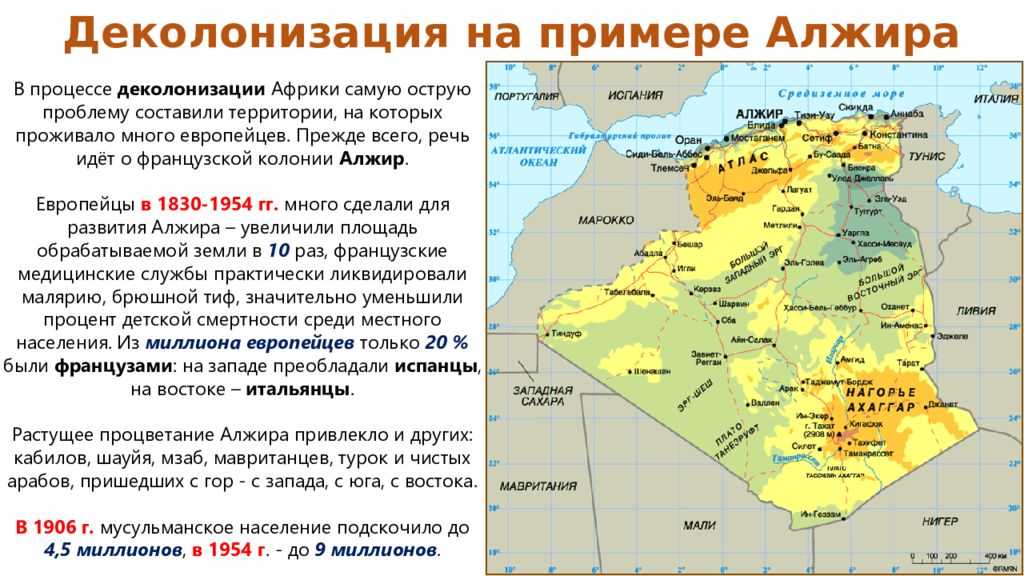 Презентация по стране алжир