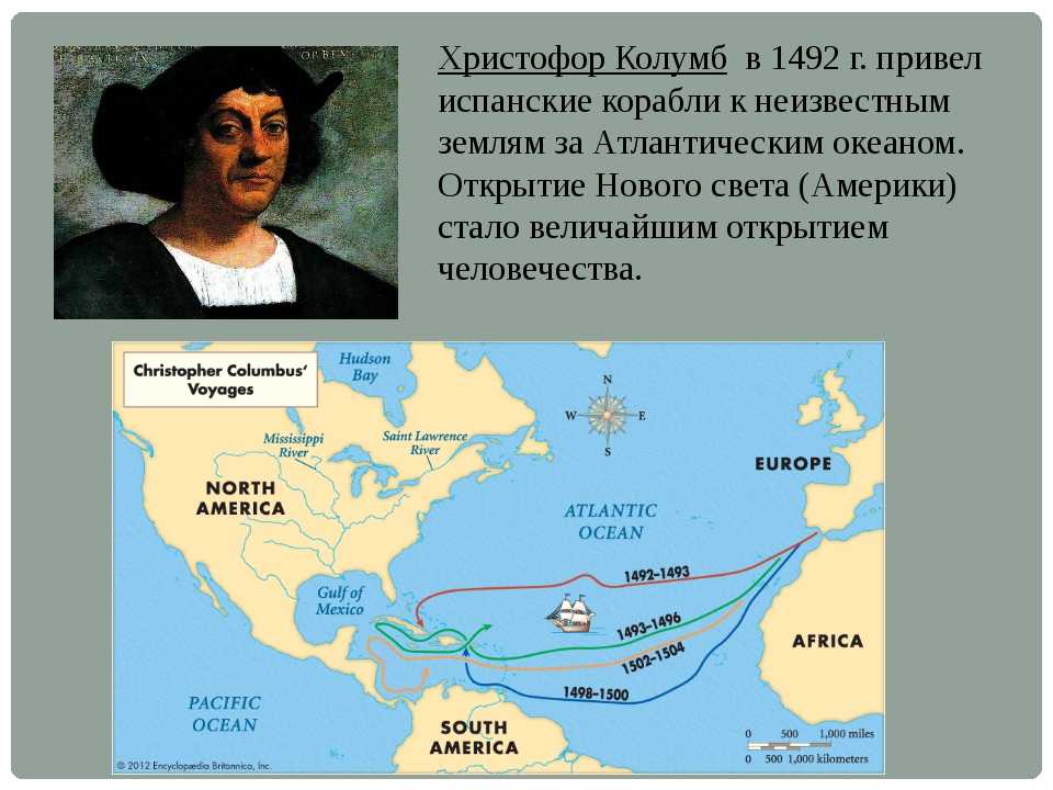 Экспедиция Христофора Колумба 1492. Открытие Христофора Колумба в 1492 году. Какой продукт появился в индии благодаря колумбу