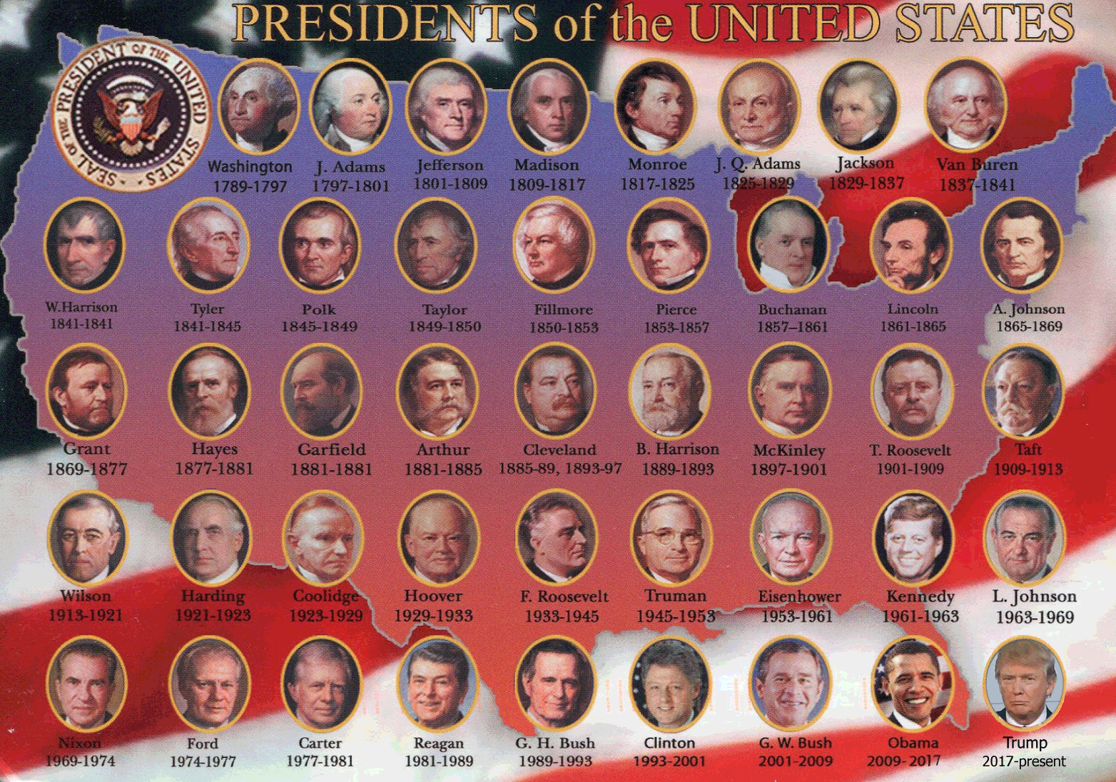 Список президентов сша