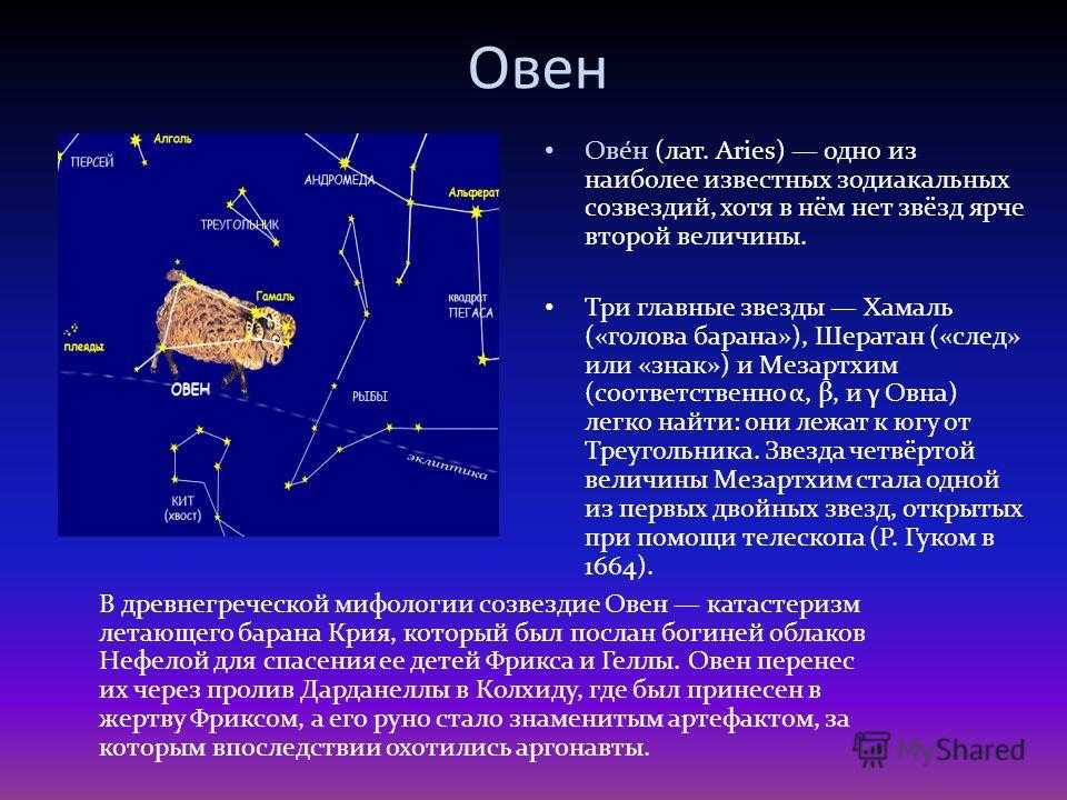 Открытее созвездий. Созвездие Овен Хамаль шератан. Звезда Хамаль в созвездии овна. Зодиакальное Созвездие овна астрономия. Созвездие овна с названием звезд.