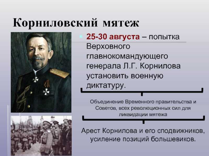 Корниловский мятеж картинки