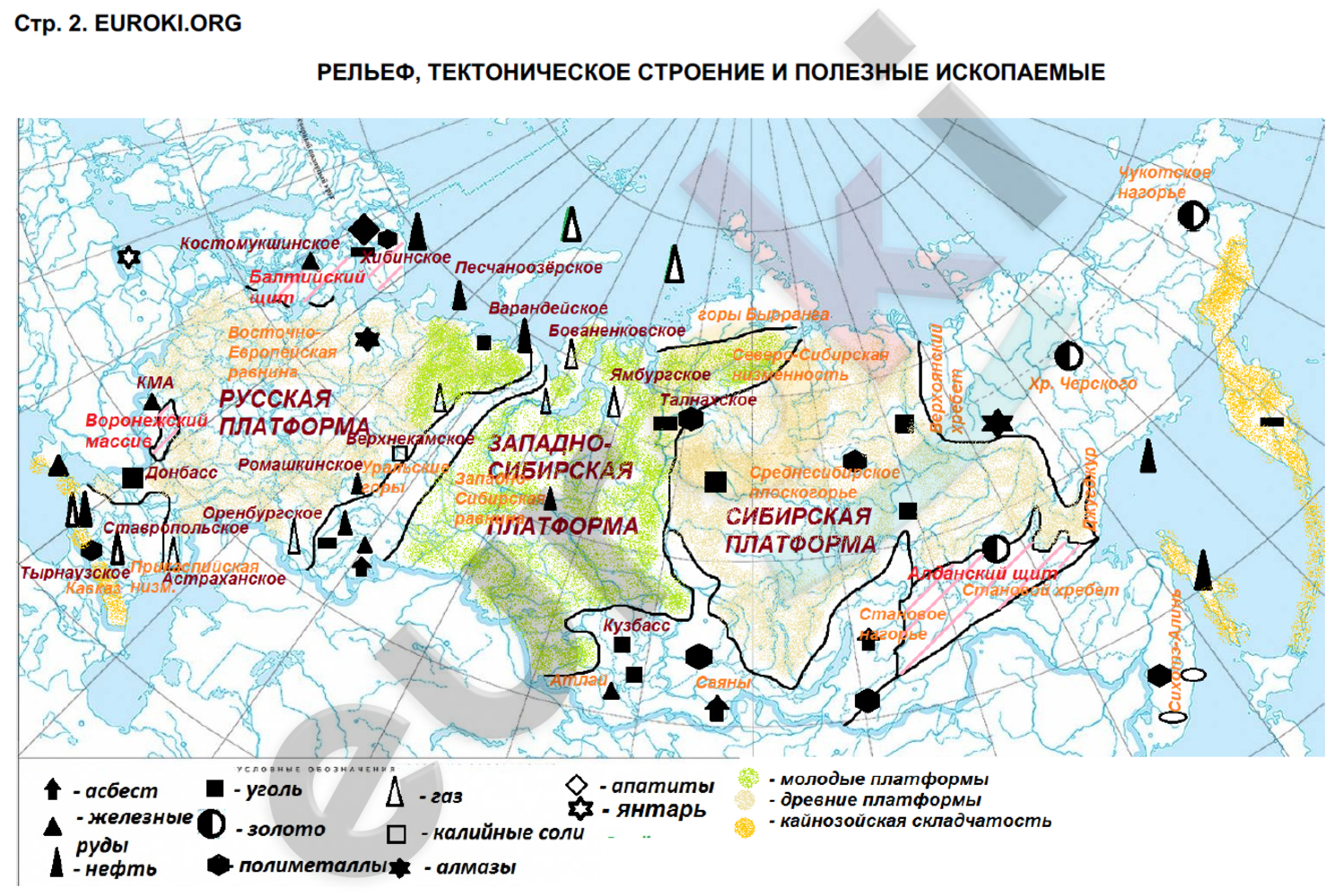 Карта с ископаемыми